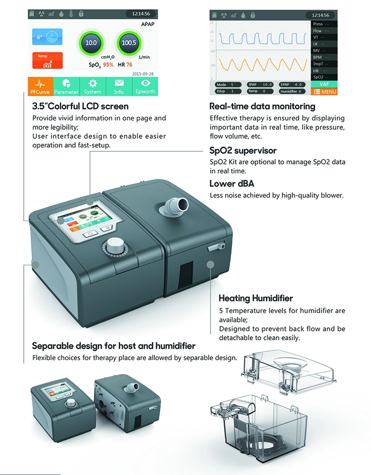 Resplus Auto Cpap Ventilator Machine 4-20cm H2O Auto
