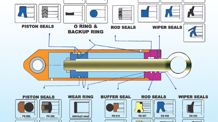 U-Cup UN/UHS/Y Type Hydraulic Cylinder Seal Rod/Piston Oil Seal Rings 6-210mm ID - Foto 10