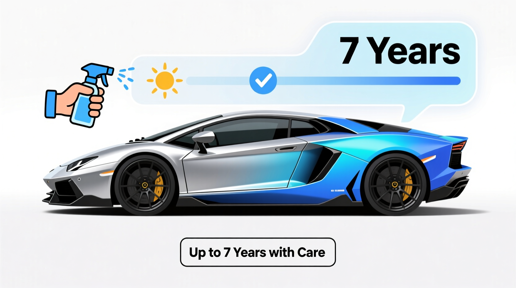 how long car wrap last