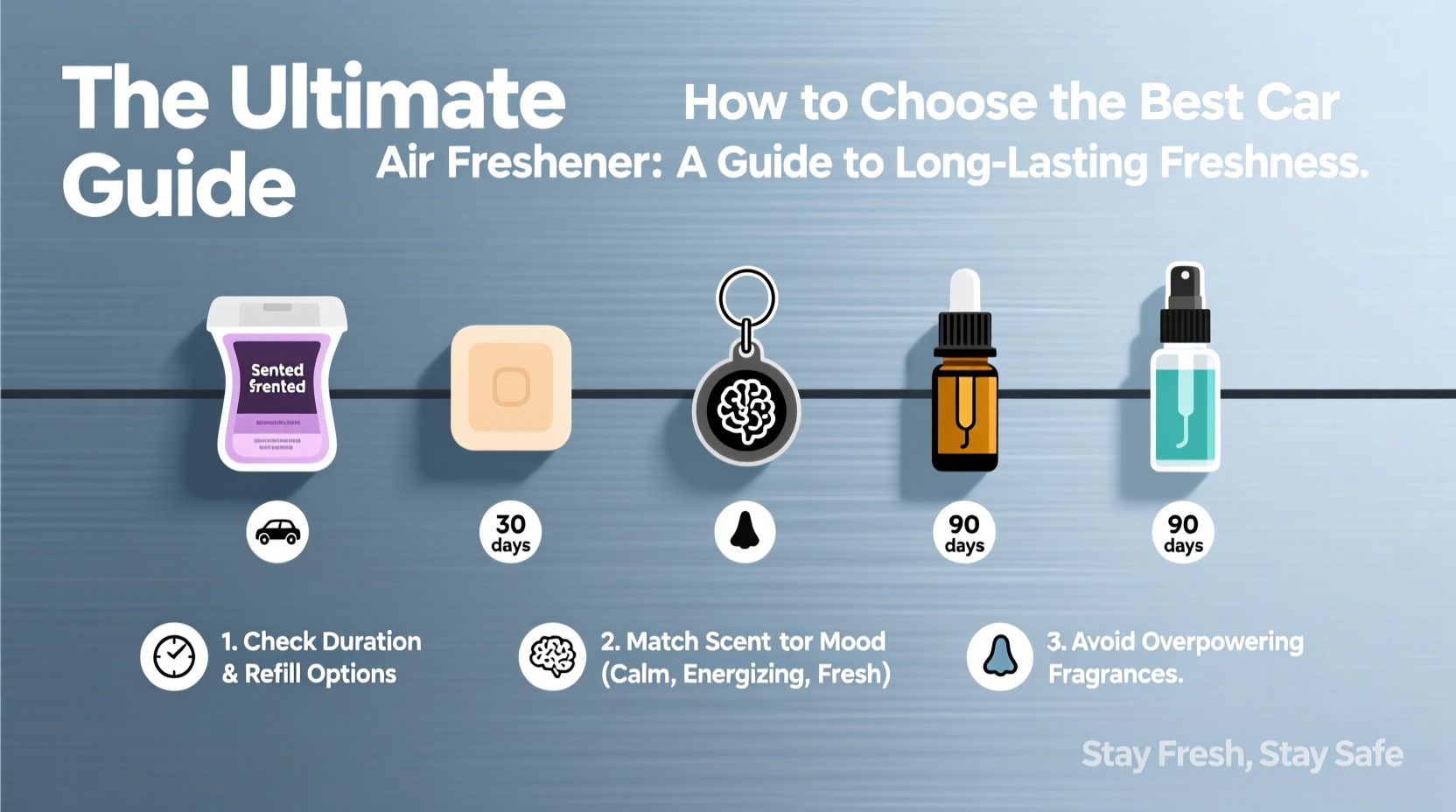 how to choose the best car air freshener a practical guide for long lasting freshness