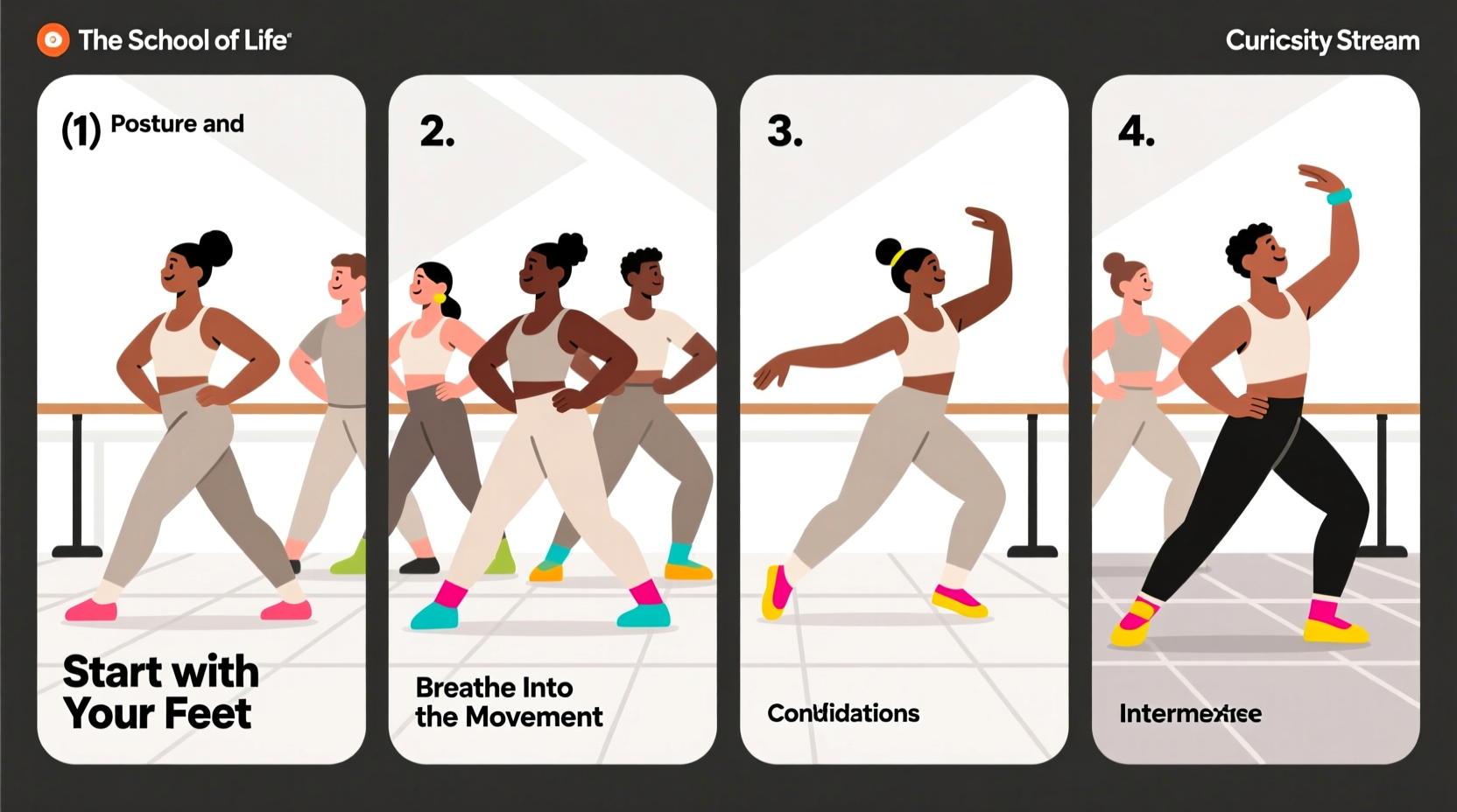 master the basics a step by step guide to learning how to dance confidently