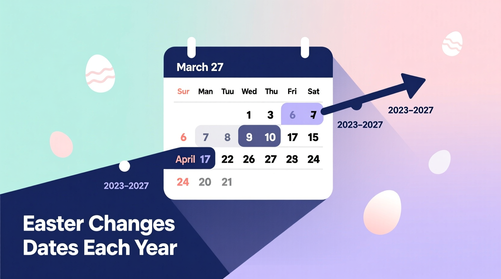 does easter change dates