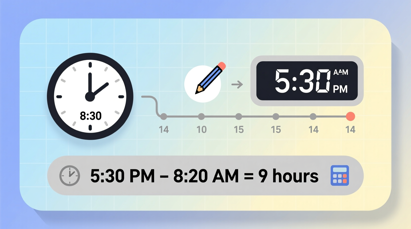 how to easily calculate the total hours between 830 and 530