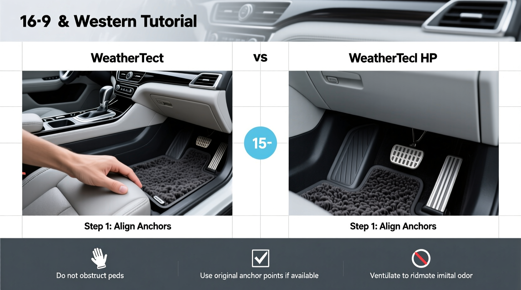 weathertech vs weathertech hp buying guide