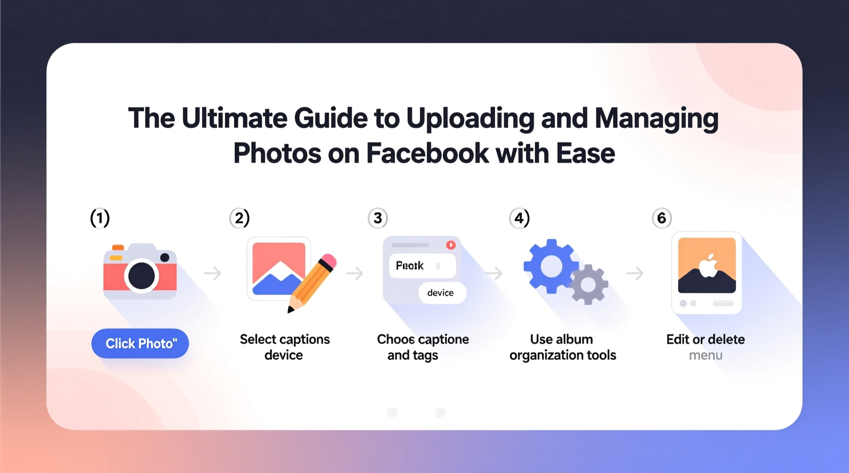 the ultimate guide to uploading and managing photos on facebook with ease