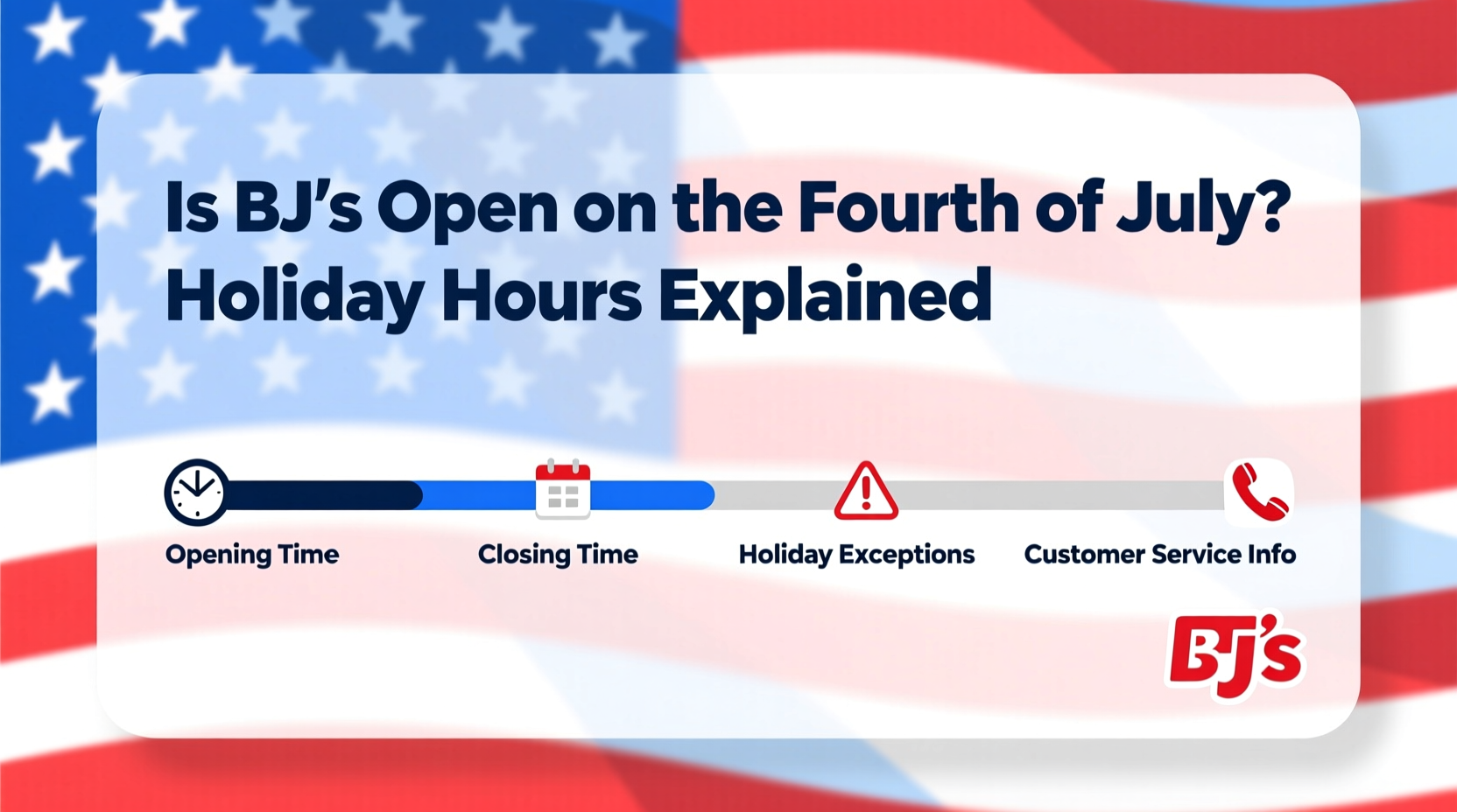 is bjs open on the fourth of july