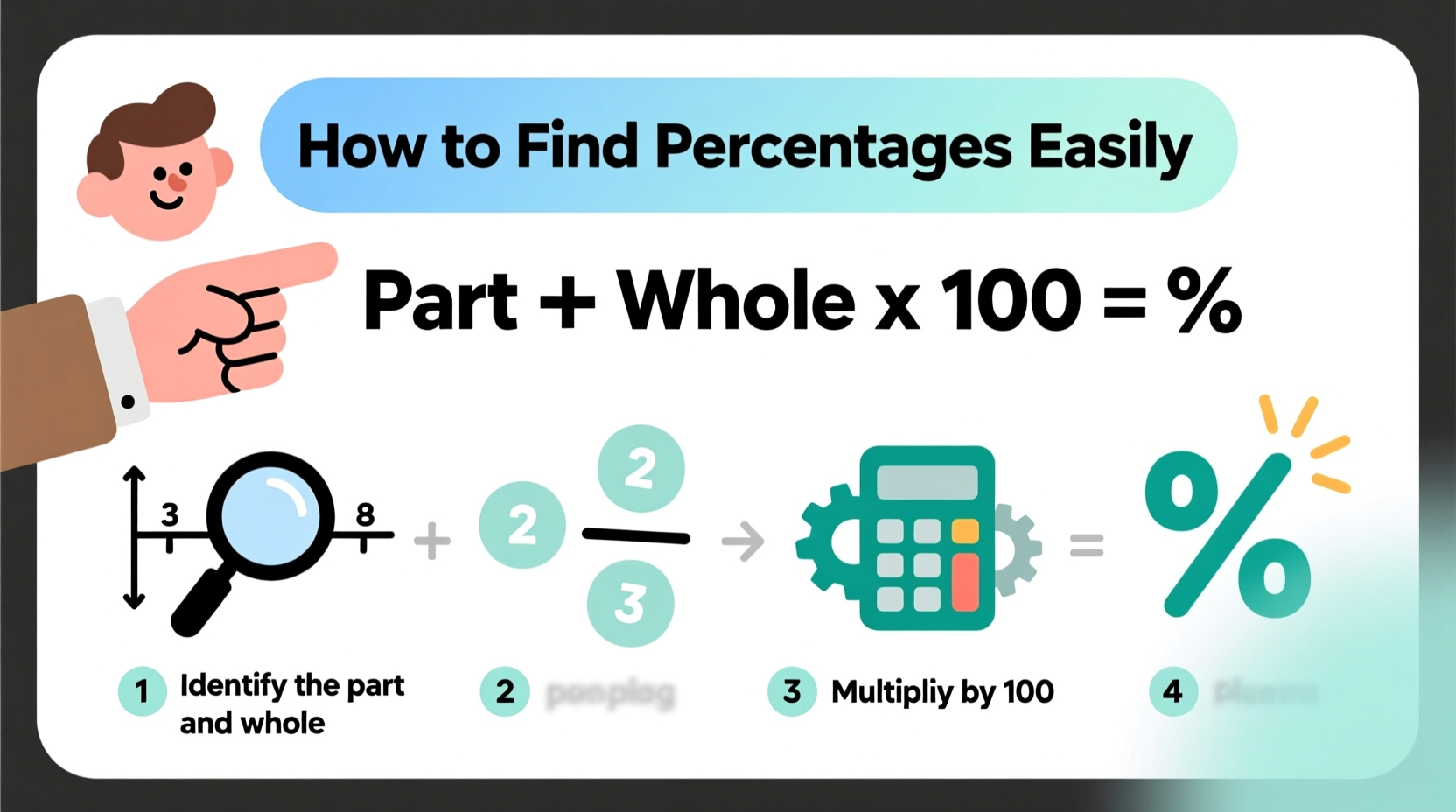 how to find percentages easily a simple step by step guide 2