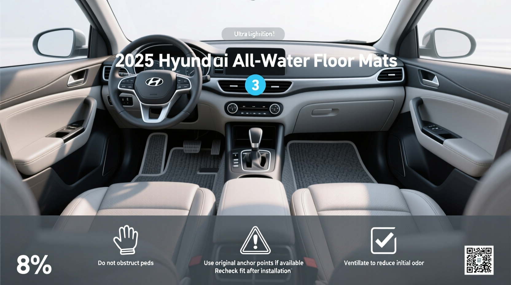 2025 Hyundai Kona All Weather Floor Mats Buying Guide