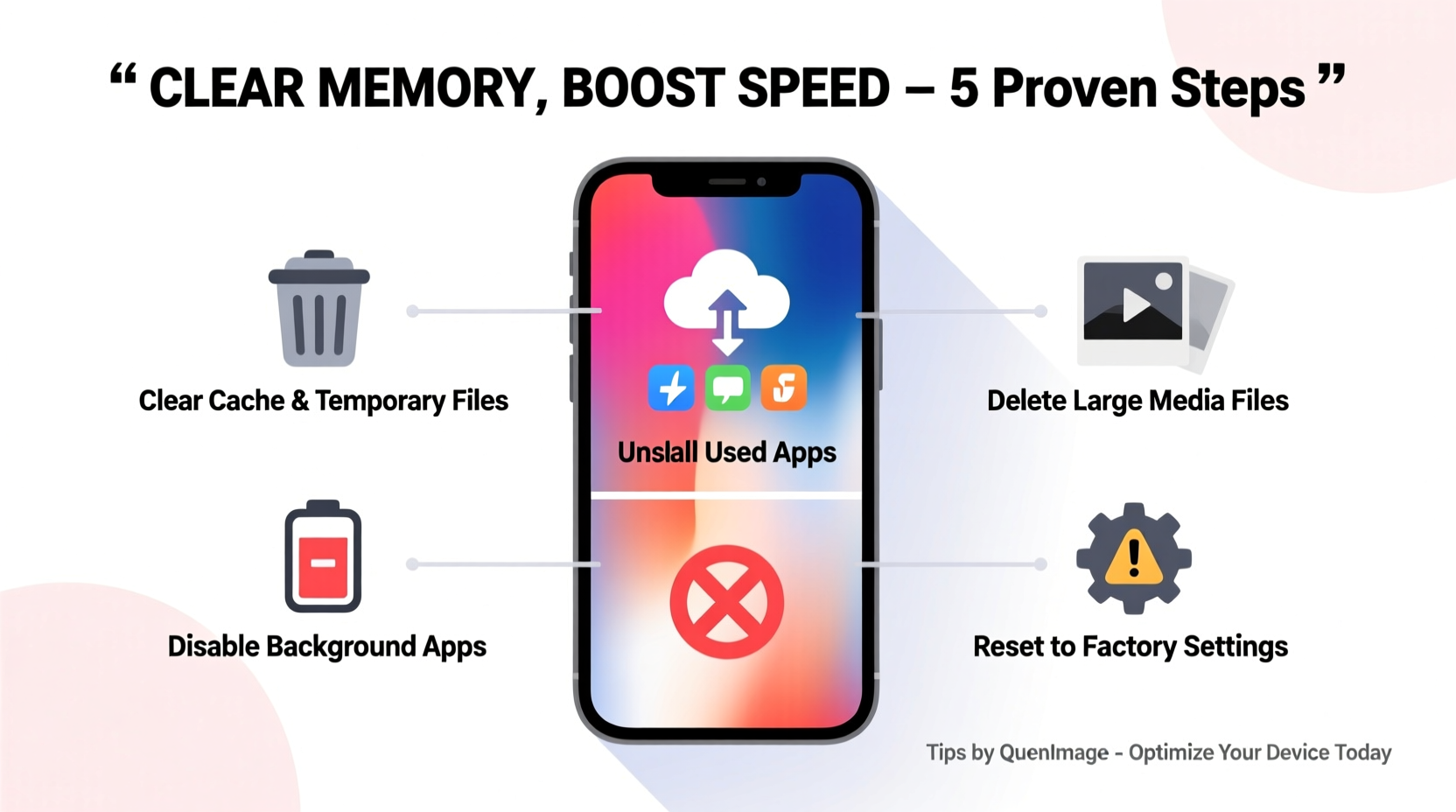 effective methods to completely clear your cell phone memory and boost performance