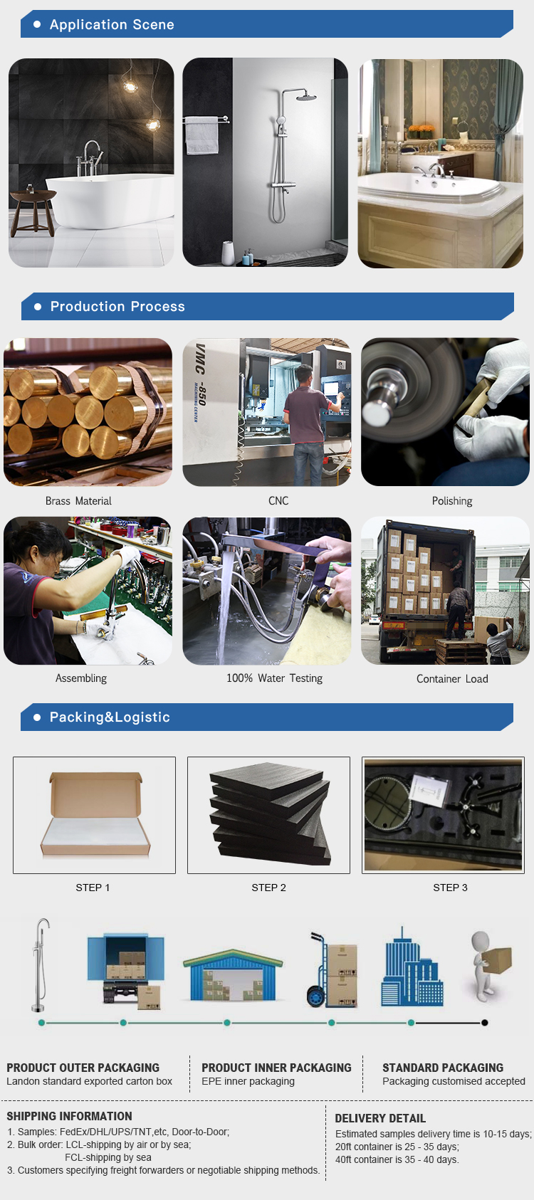 Deck Mounted Ware Sanitary Hot And Cold Single Handle Sink Stainless Steel Water Mixer Tap Kitchen Faucets