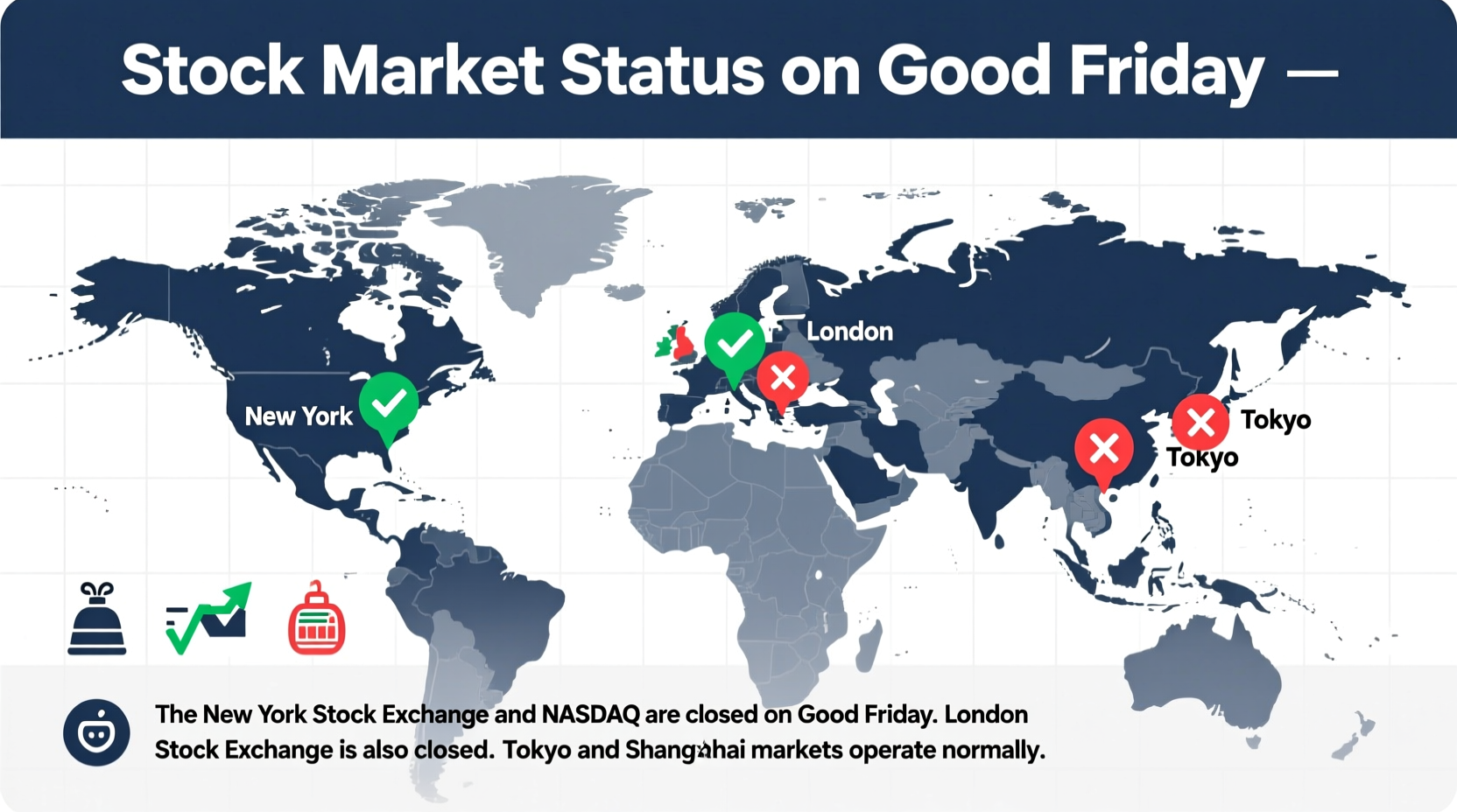 Is the Stock Market Open on Good Friday?