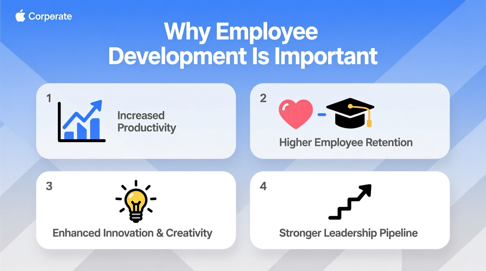 why employee development is important key benefits reasons