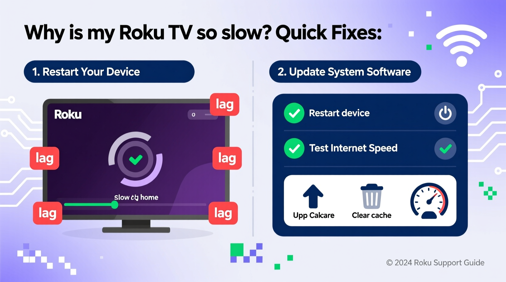 why is my roku tv so slow troubleshooting speed fixes