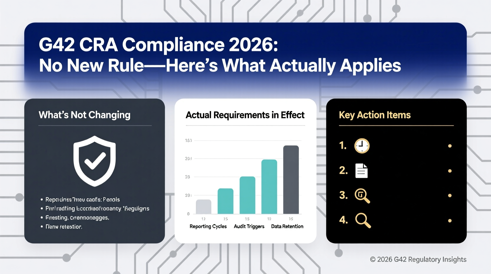 g42 cra compliance 2026