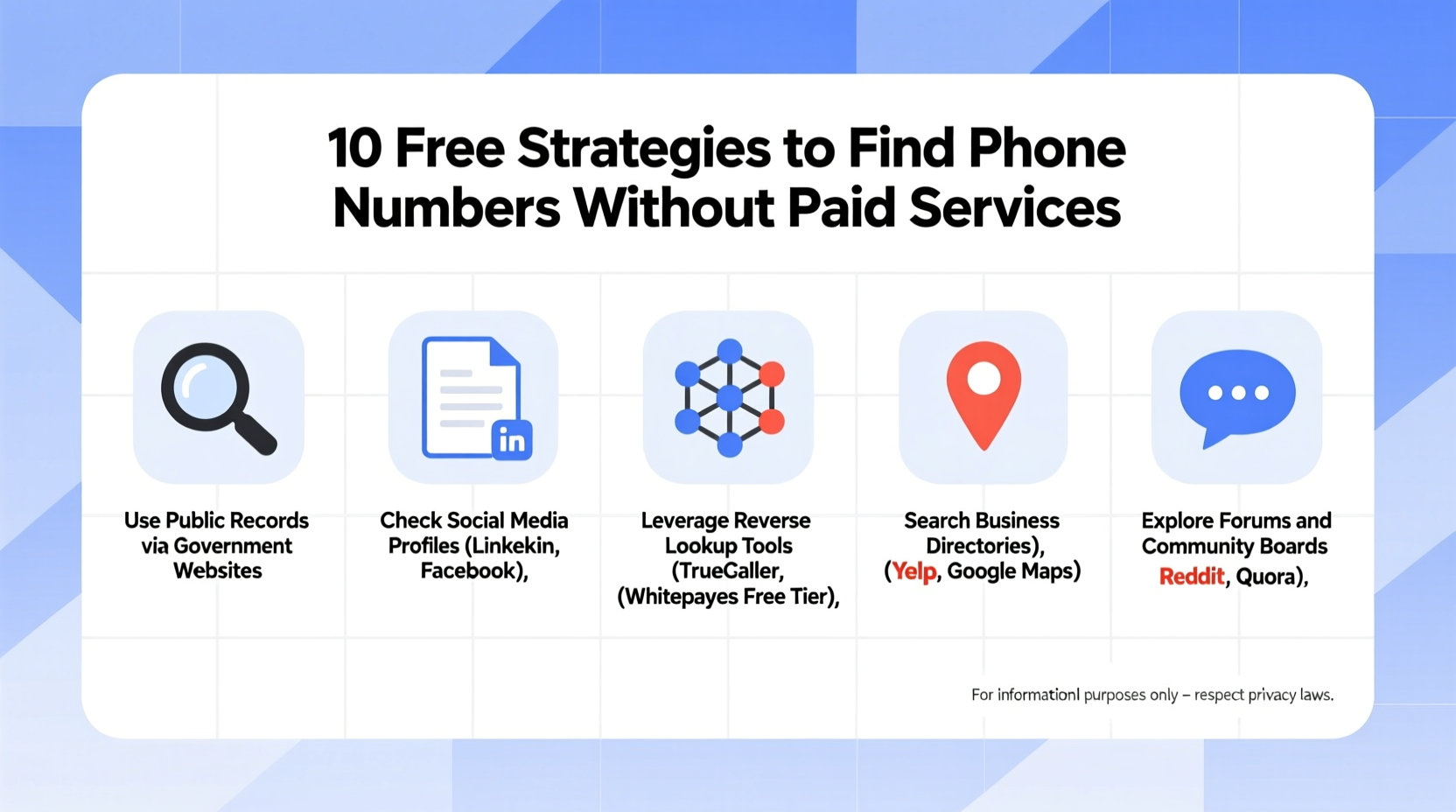 effective strategies to find phone numbers for free without paid services