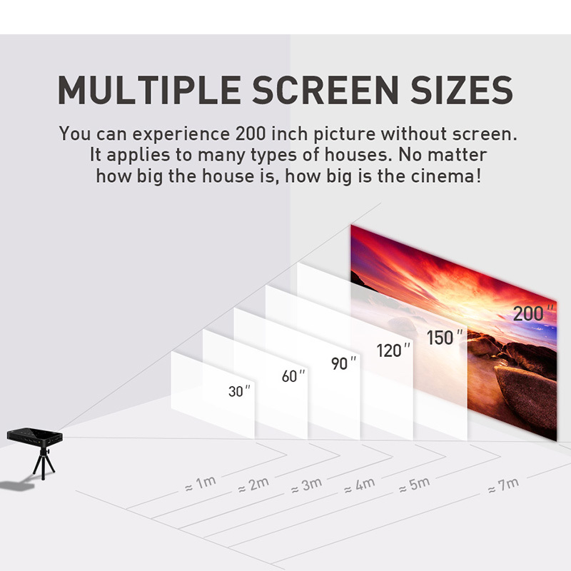 X5 mini wireless 3D home theater projector camping tent cinema education same screen video 4k 2.4G 5G dual WiFi pocket projector