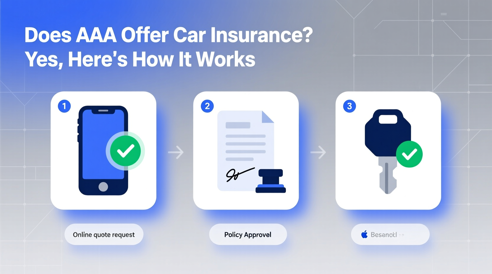 does triple a have car insurance