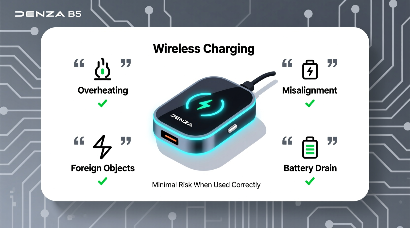denza b5 wireless charger risks