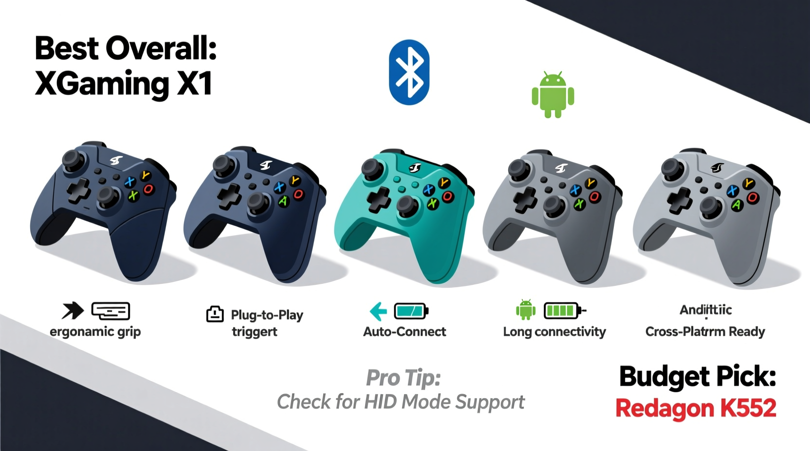 affordable and reliable best bluetooth controller for android options