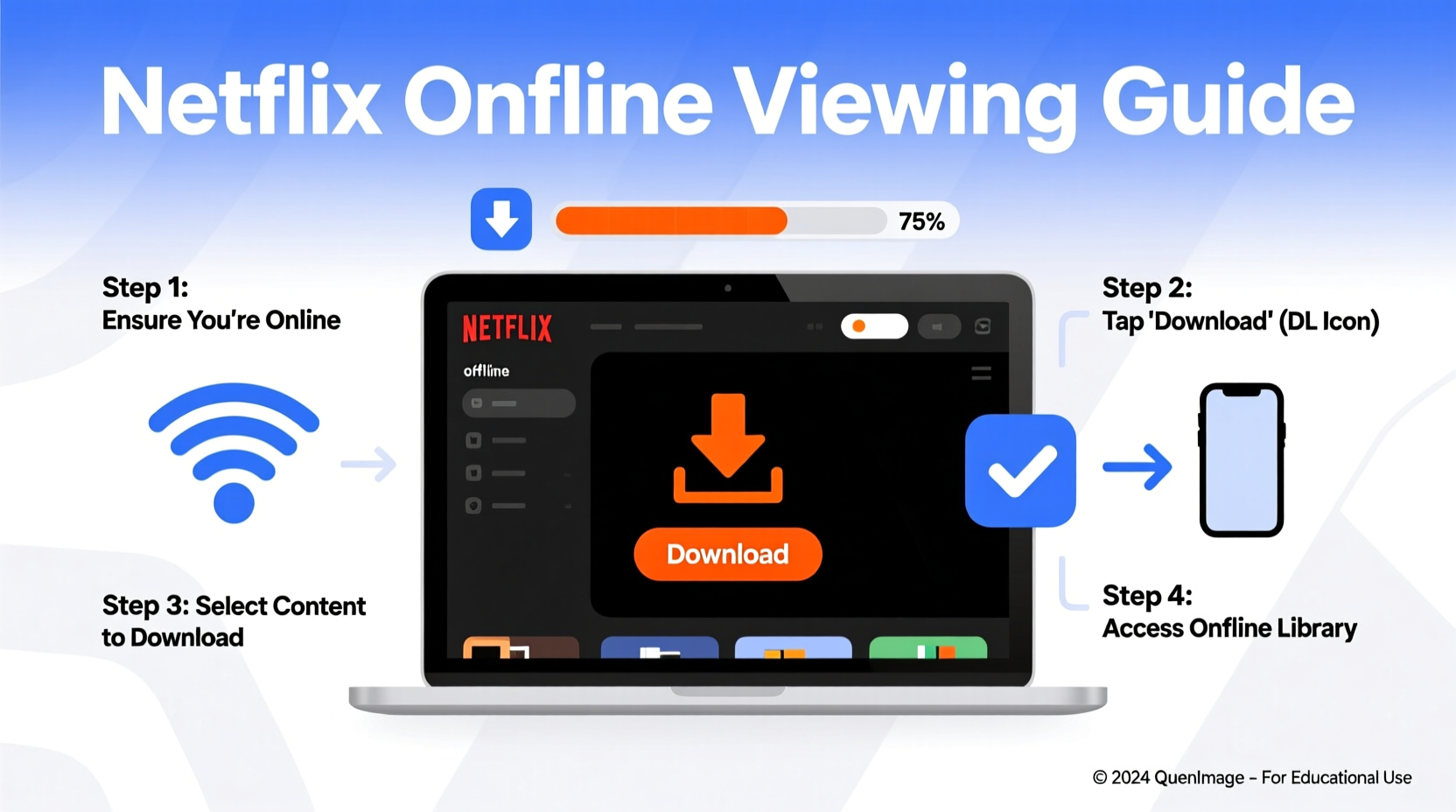 a complete guide to downloading netflix content on your laptop for offline viewing