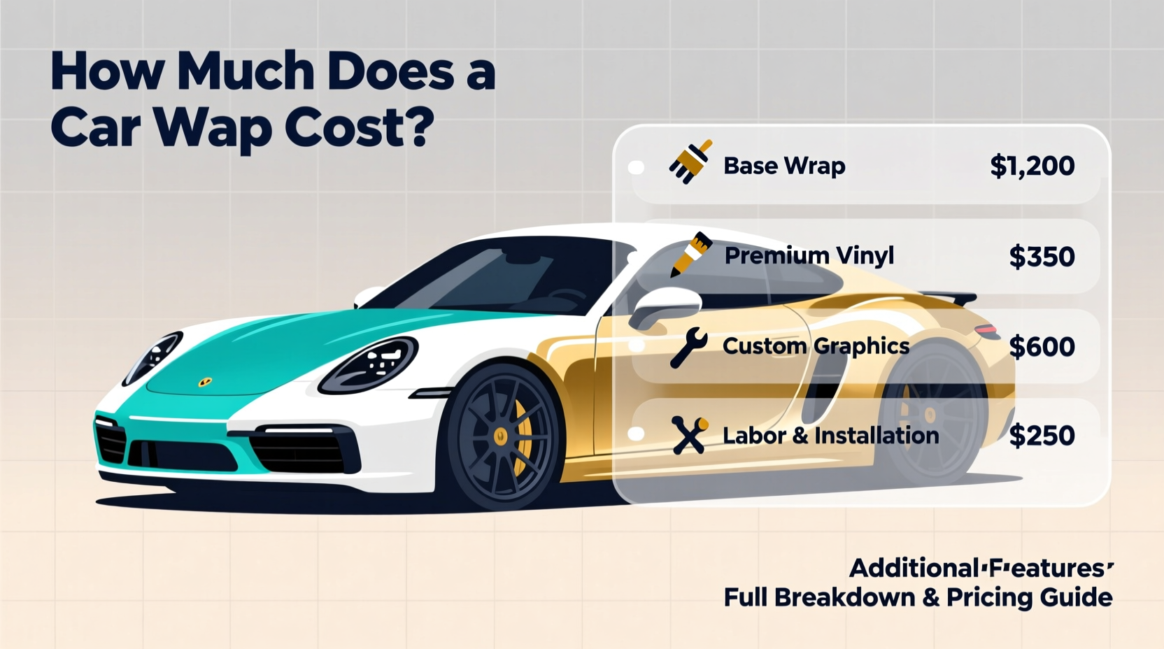 how much does a wrap cost for a car