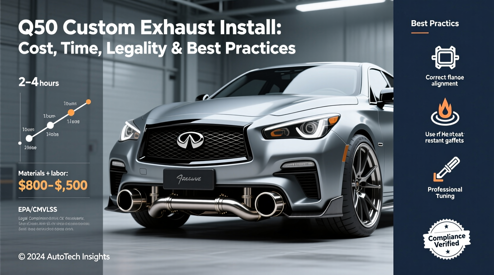 q50 custom exhaust install