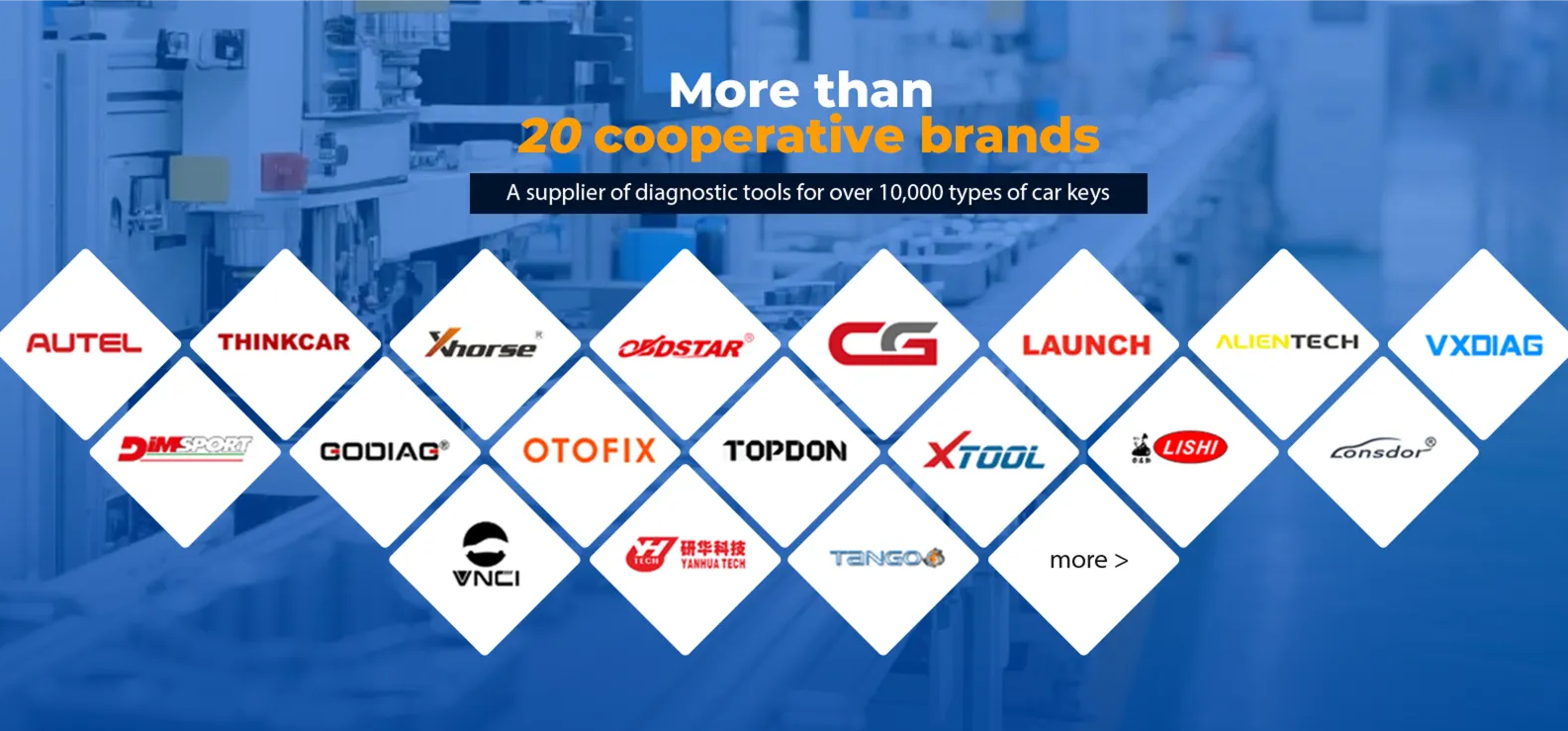 Company Overview - Shenzhen Kolsol Technology Co., Ltd.