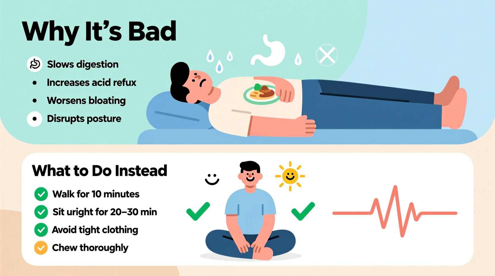 lying down after eating why its bad and what to do