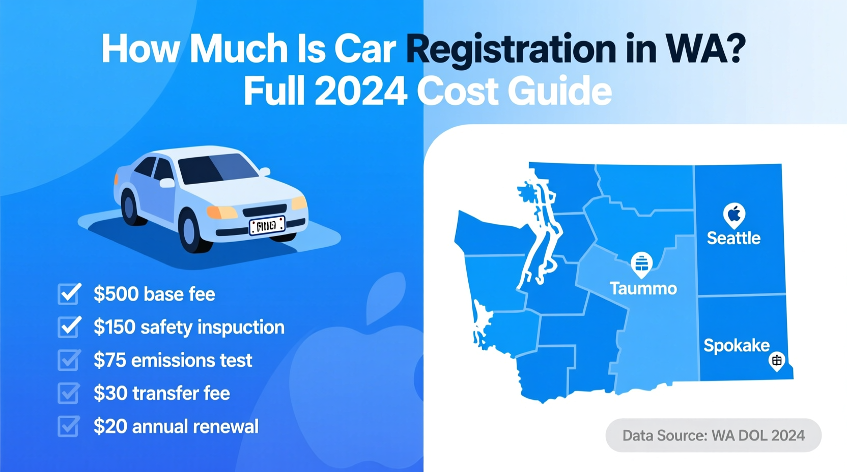 how much is car registration in wa