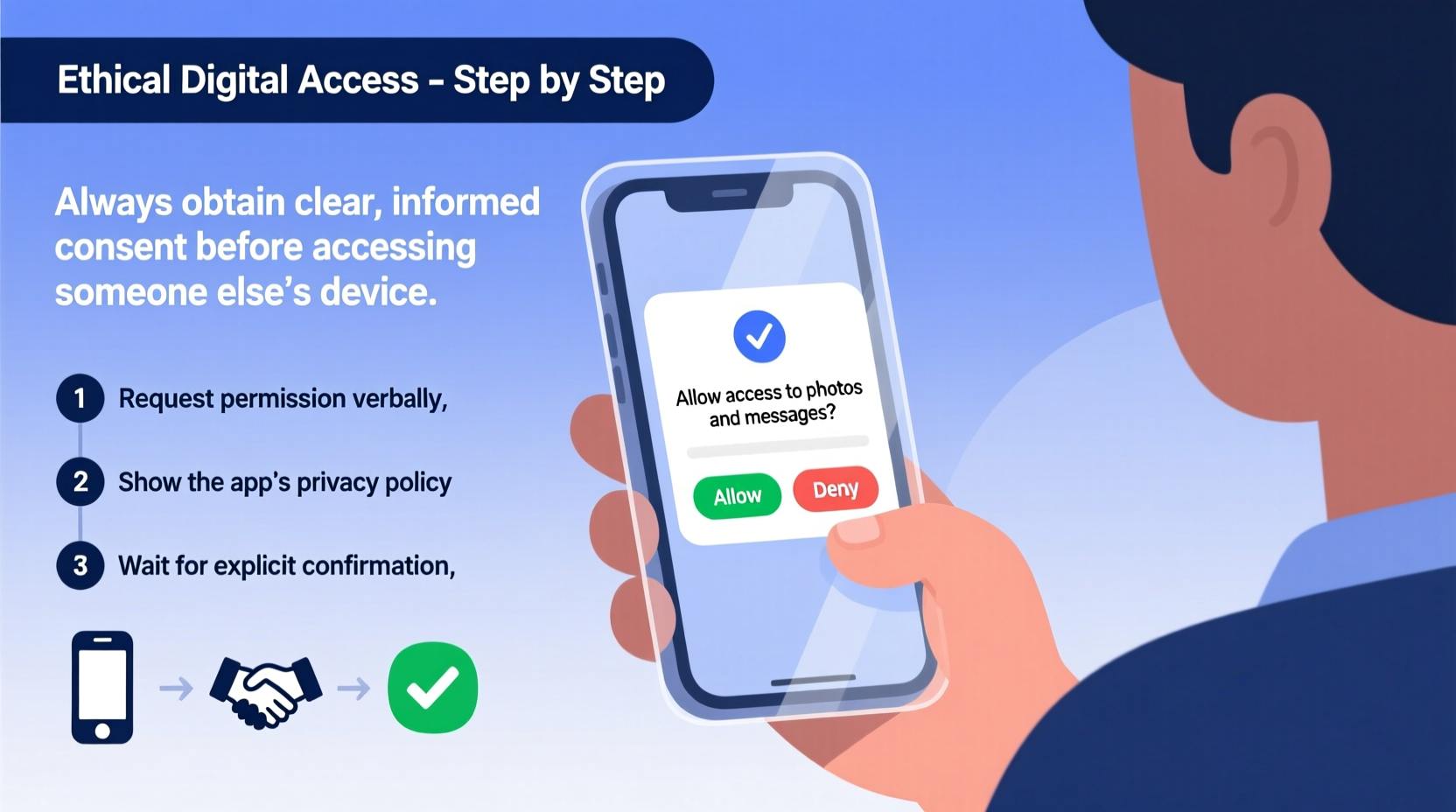 ethical ways to access someones phone with permission a practical guide