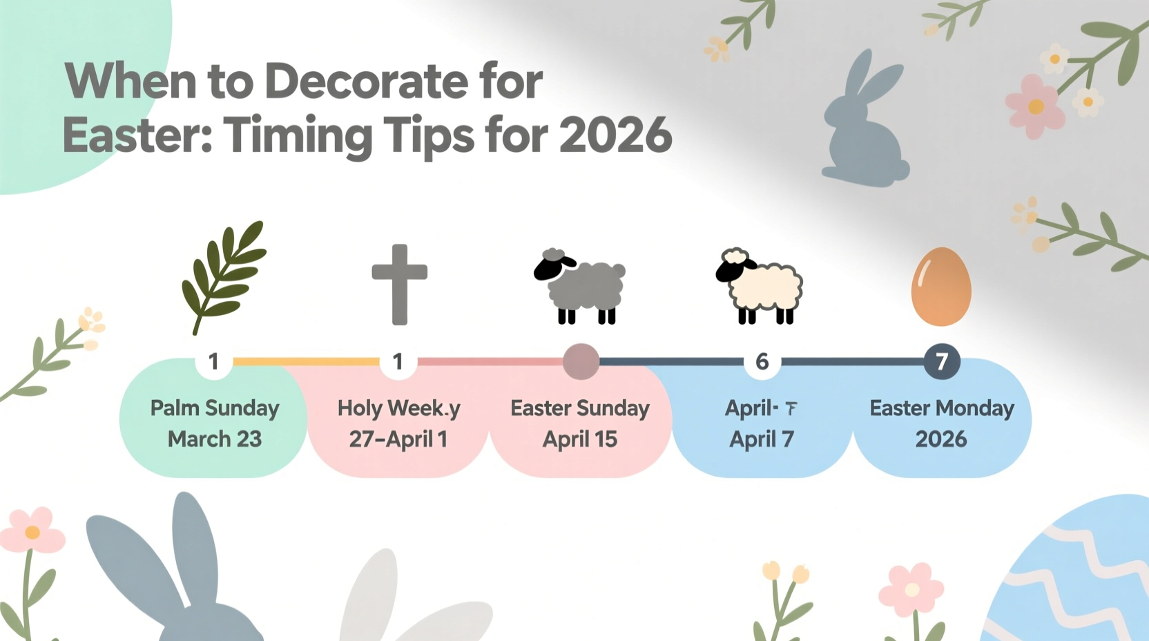 when should i decorate for easter