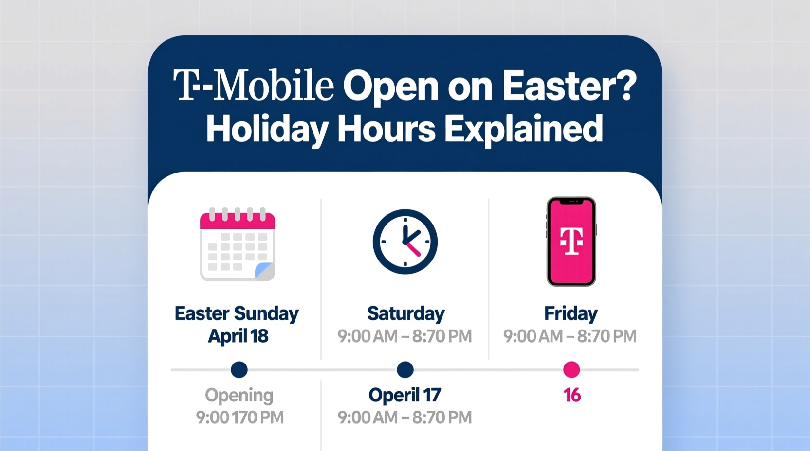 is tmobile open on easter