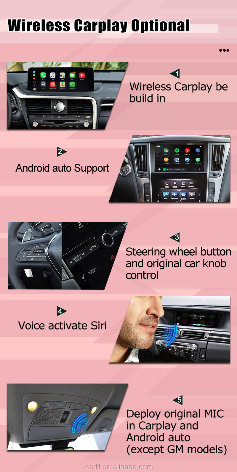 LSAILT ワイヤレス Carplay Android Auto インターフェースボックス