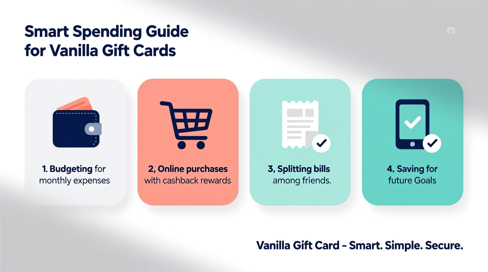 where can you use a vanilla gift card smart spending guide