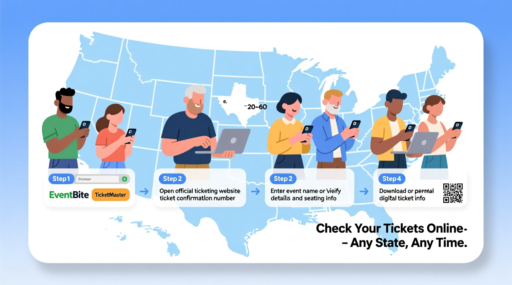 step by step guide how to easily check your tickets online from any state