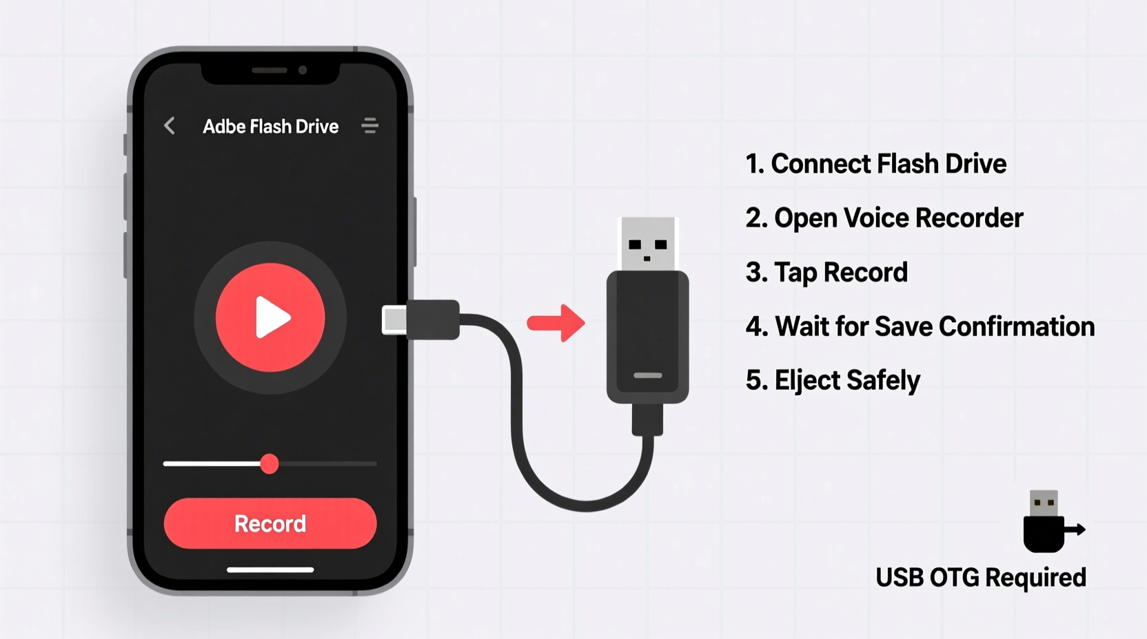 how to easily record and save audio directly to a flash drive from your mobile phone