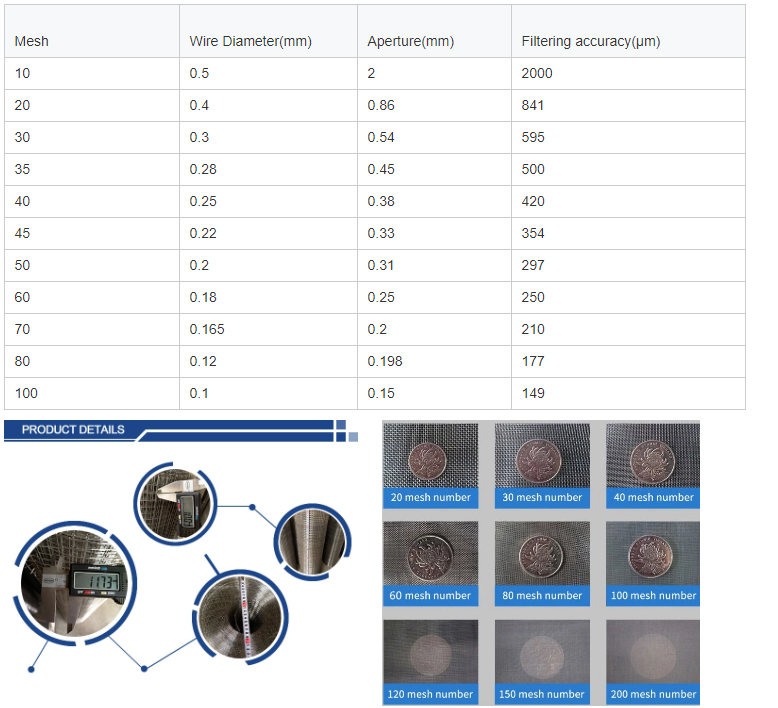 13 Micron Plain Weave 430 Stainless Steel Wire Mesh For Filtration
