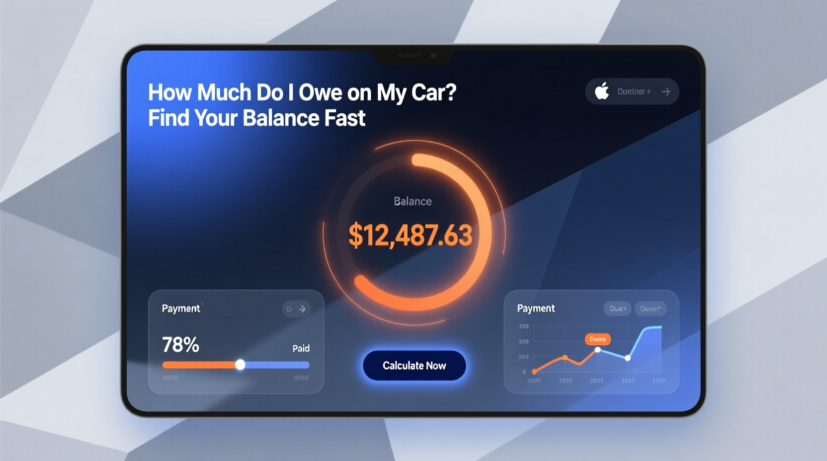 how much do i owe on my car