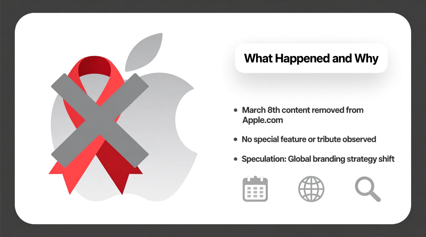apple removed womens day