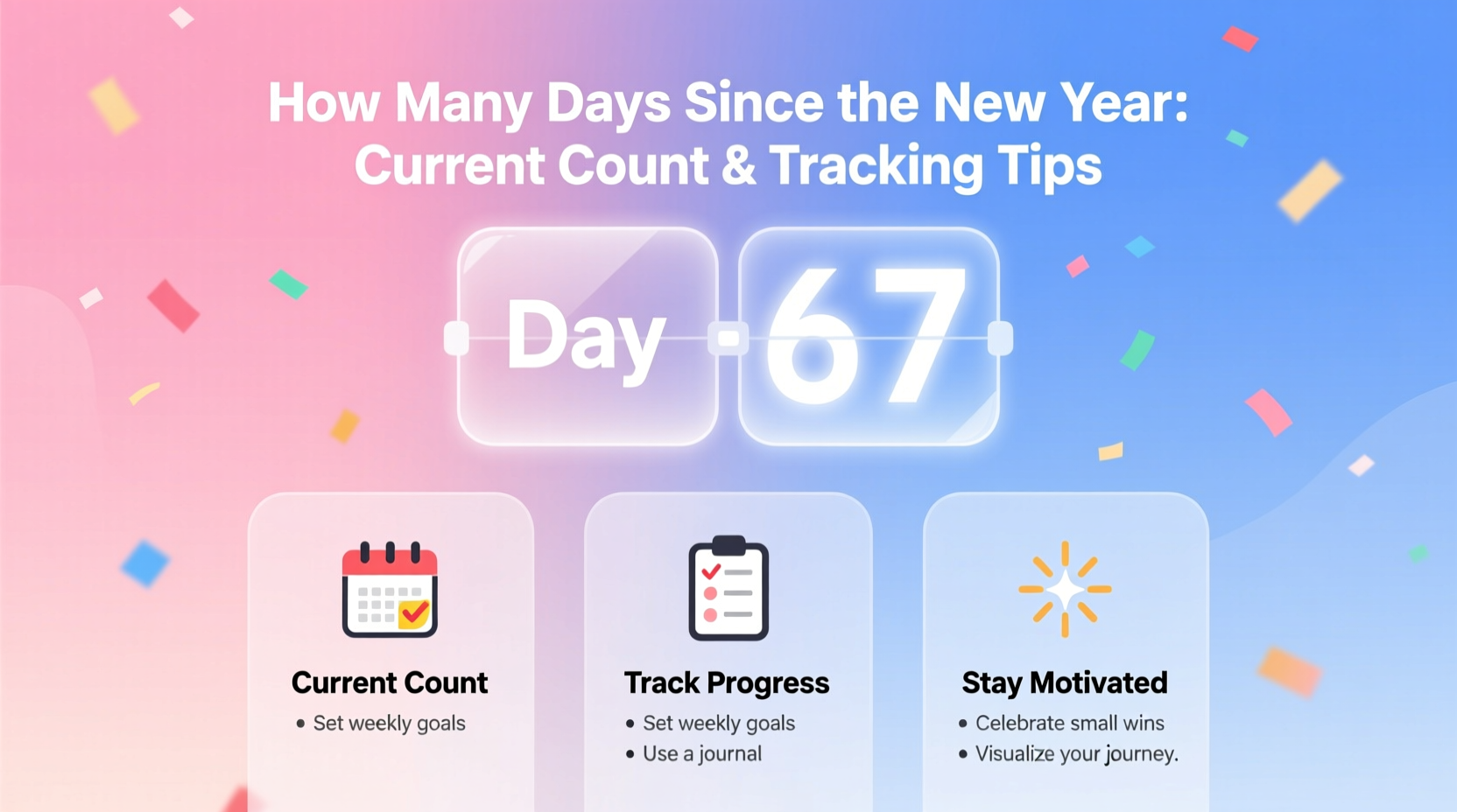 how many days has it been since the new year