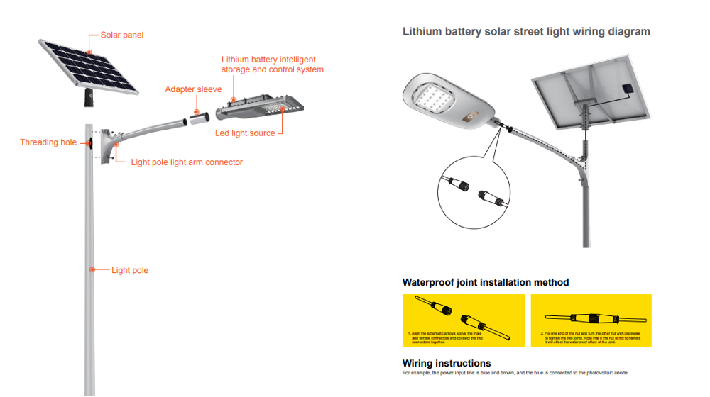 Outdoor Waterproof 50W 100W 150W 200W 250W Solar Led Street Light