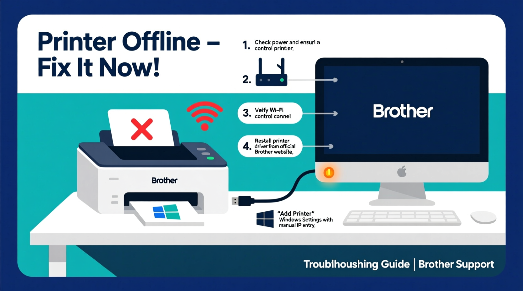 brother printer offline easy fixes to get you back online