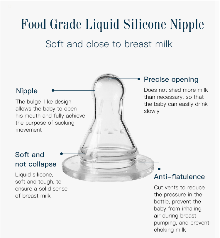 Hands Free Baby Bottle Anti-Colic Self Feeding System Standard baby bottle 5 oz