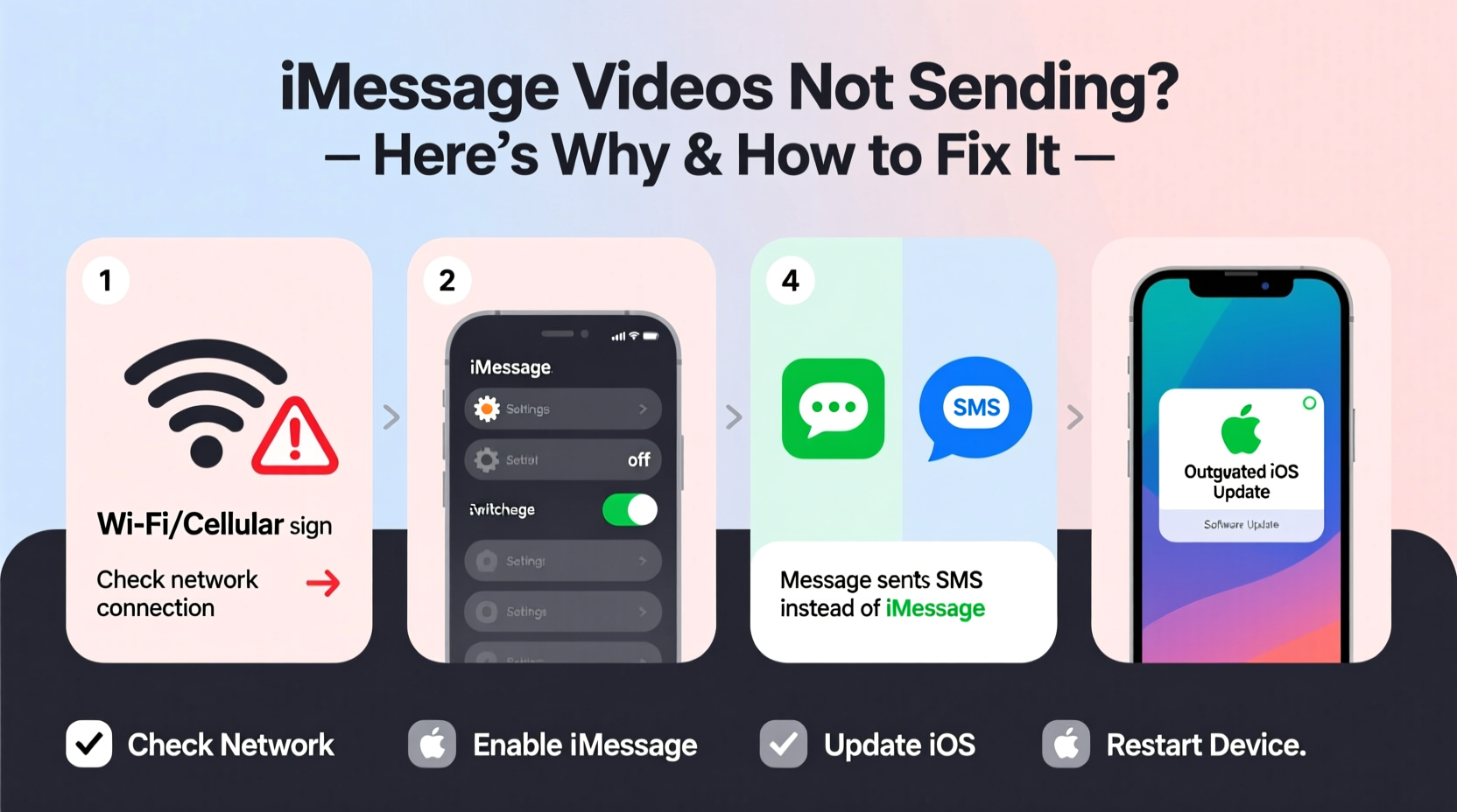 videos not sending on imessage heres why how to fix it