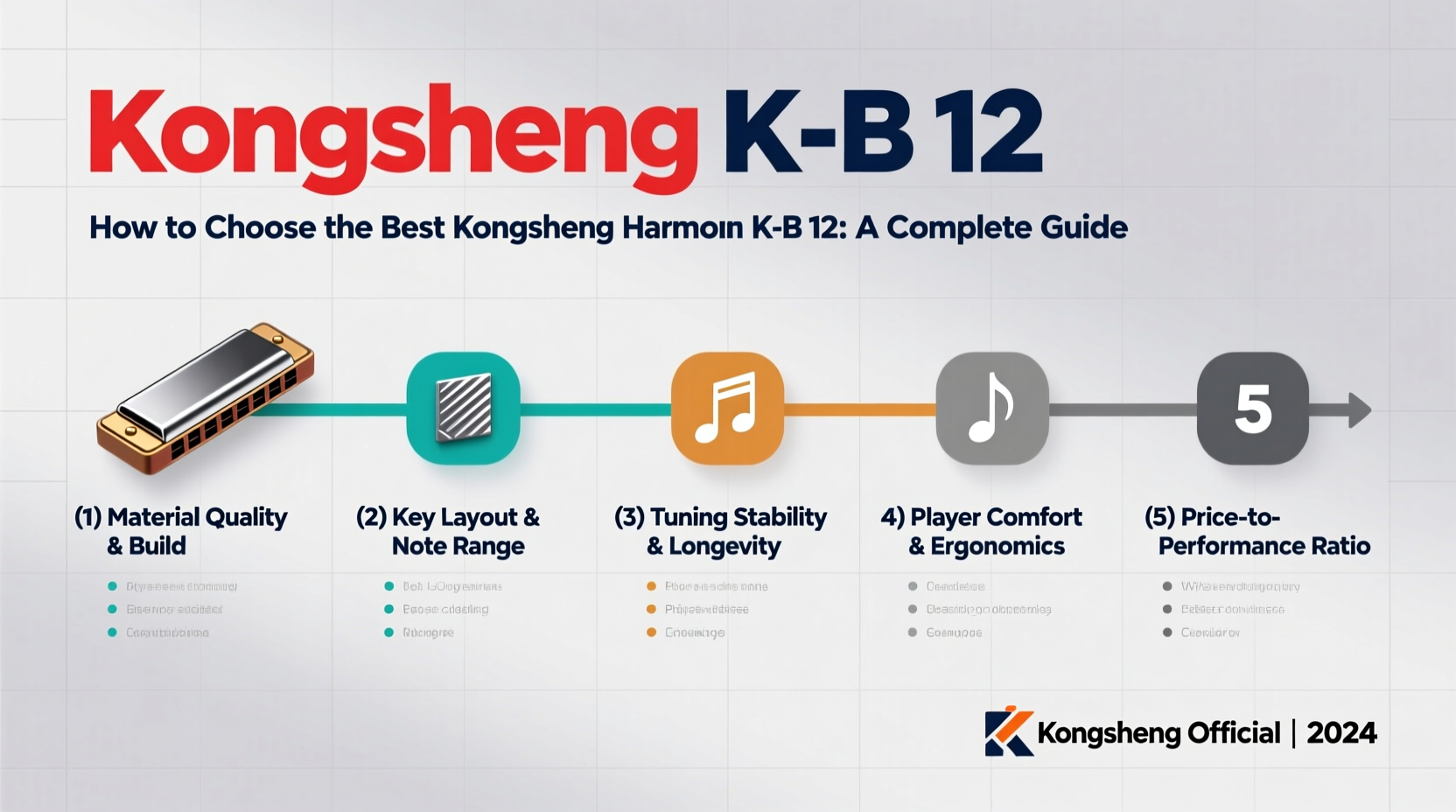 kongsheng harmonica k b 12