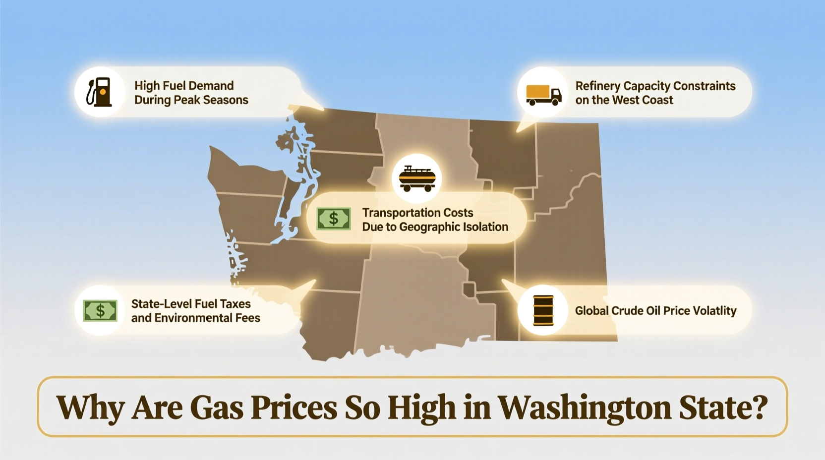 why are gas prices so high in washington state key factors