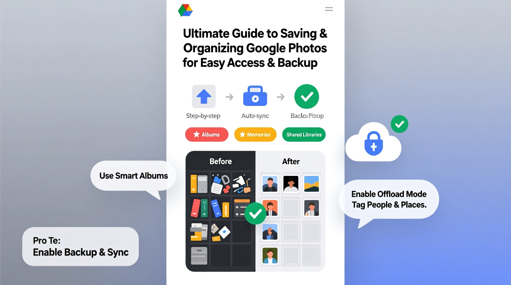 ultimate guide to saving and organizing your google photos for easy access and backup