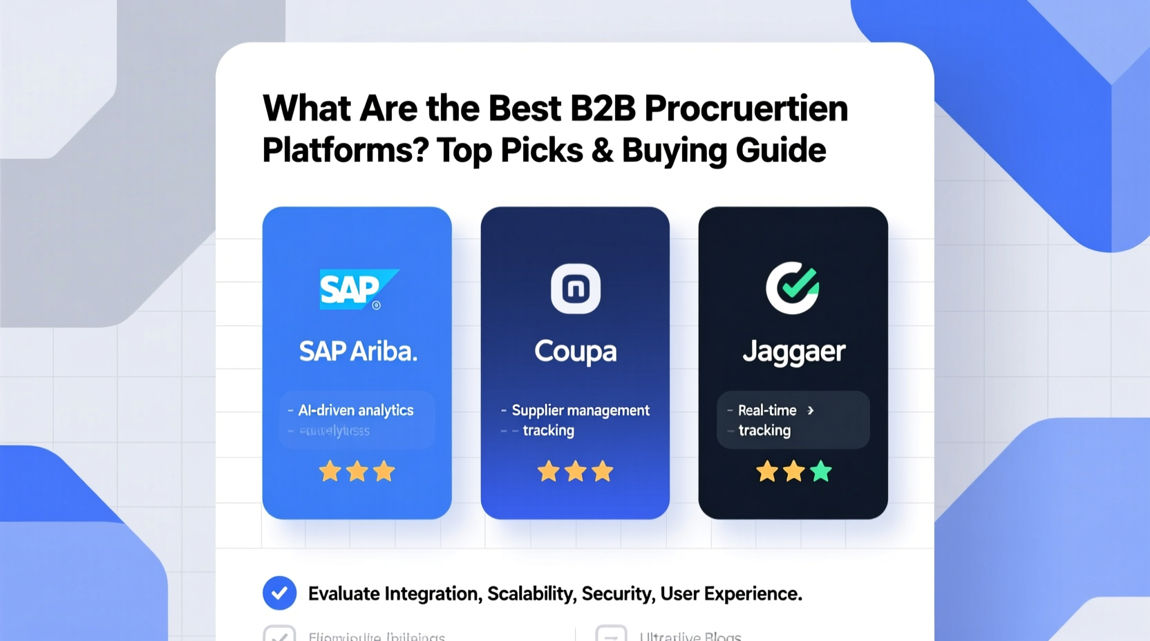 what are the best b2b procurement platforms