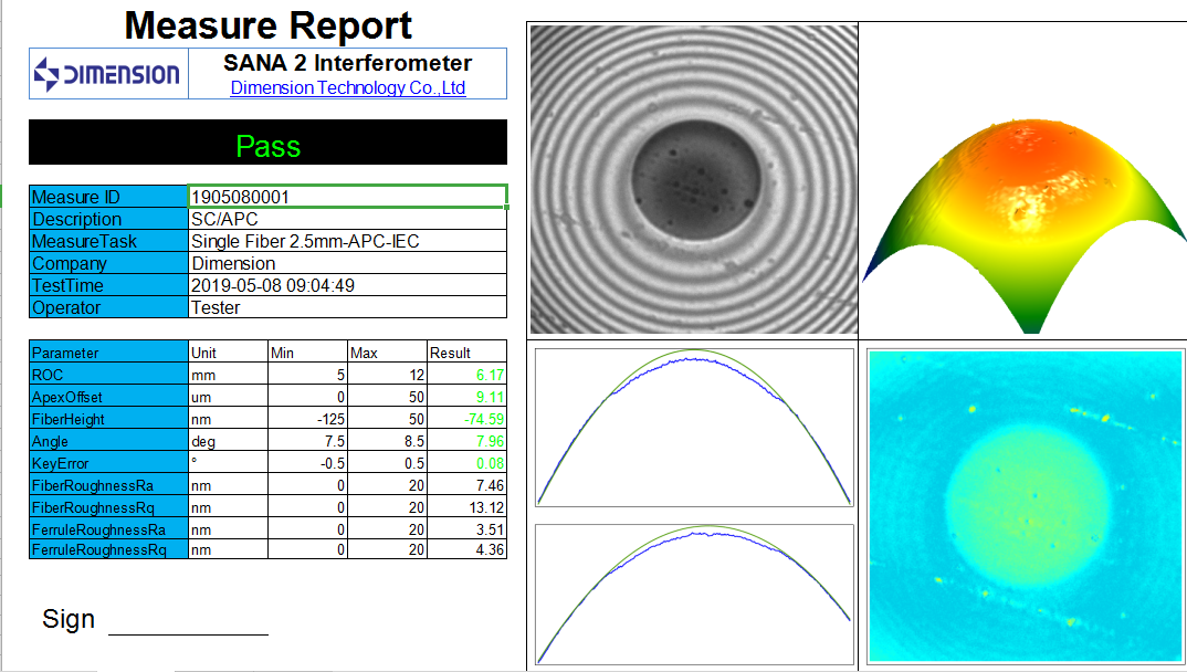 hot selling muitl mode fiber optic cable lc uniboot duplex fiber patch cord