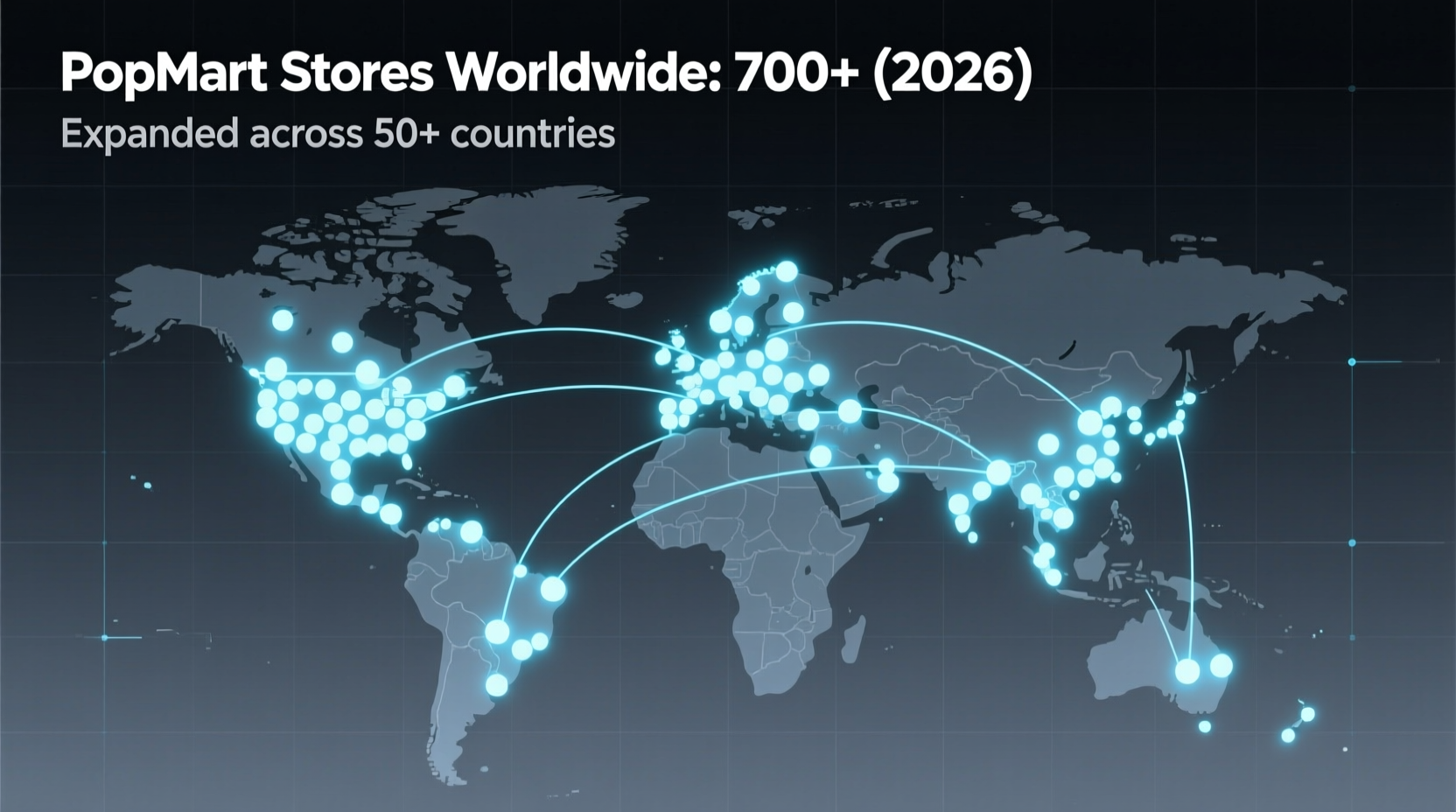 how many popmart stores are there